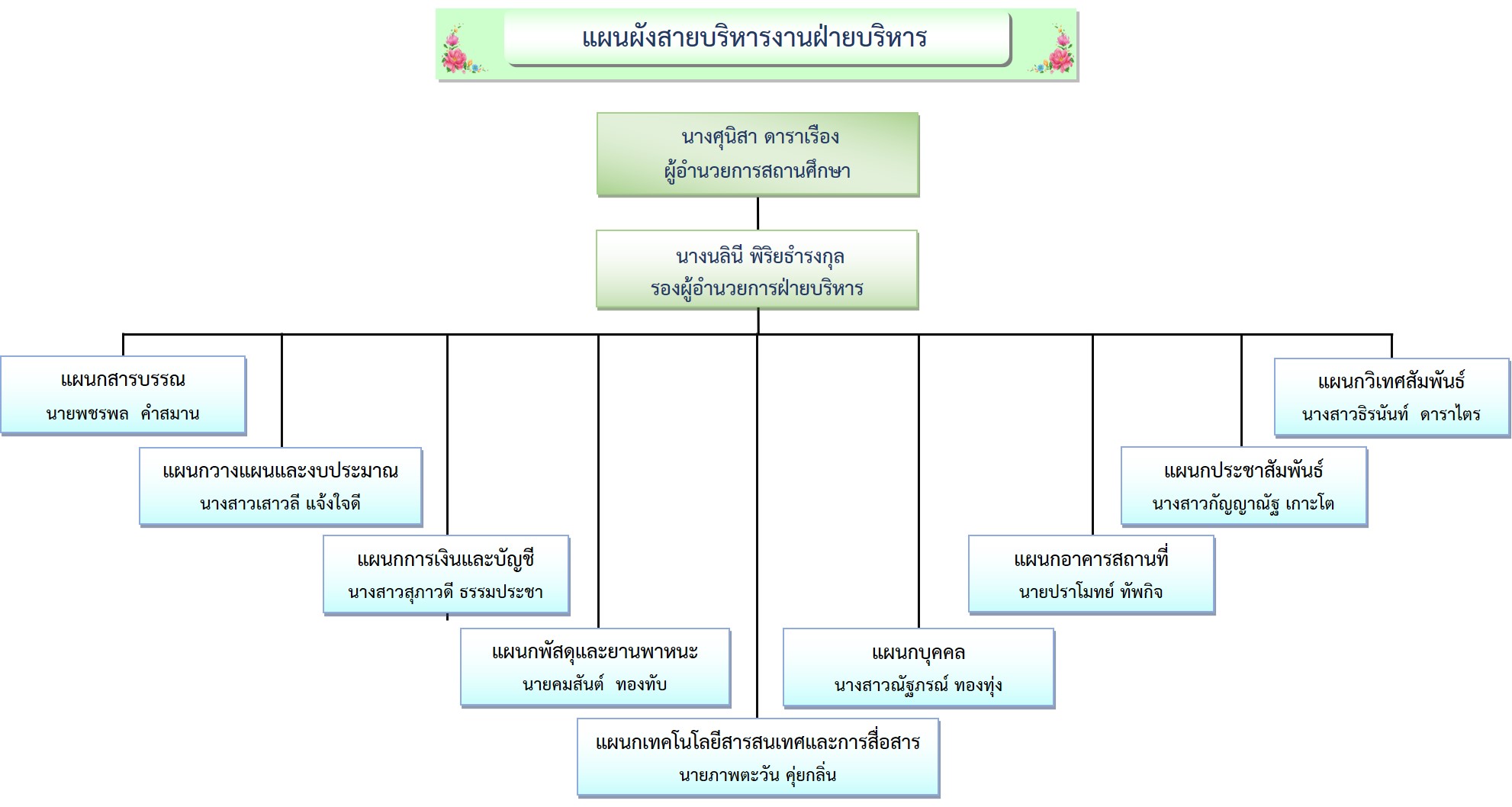structure 2.jpg